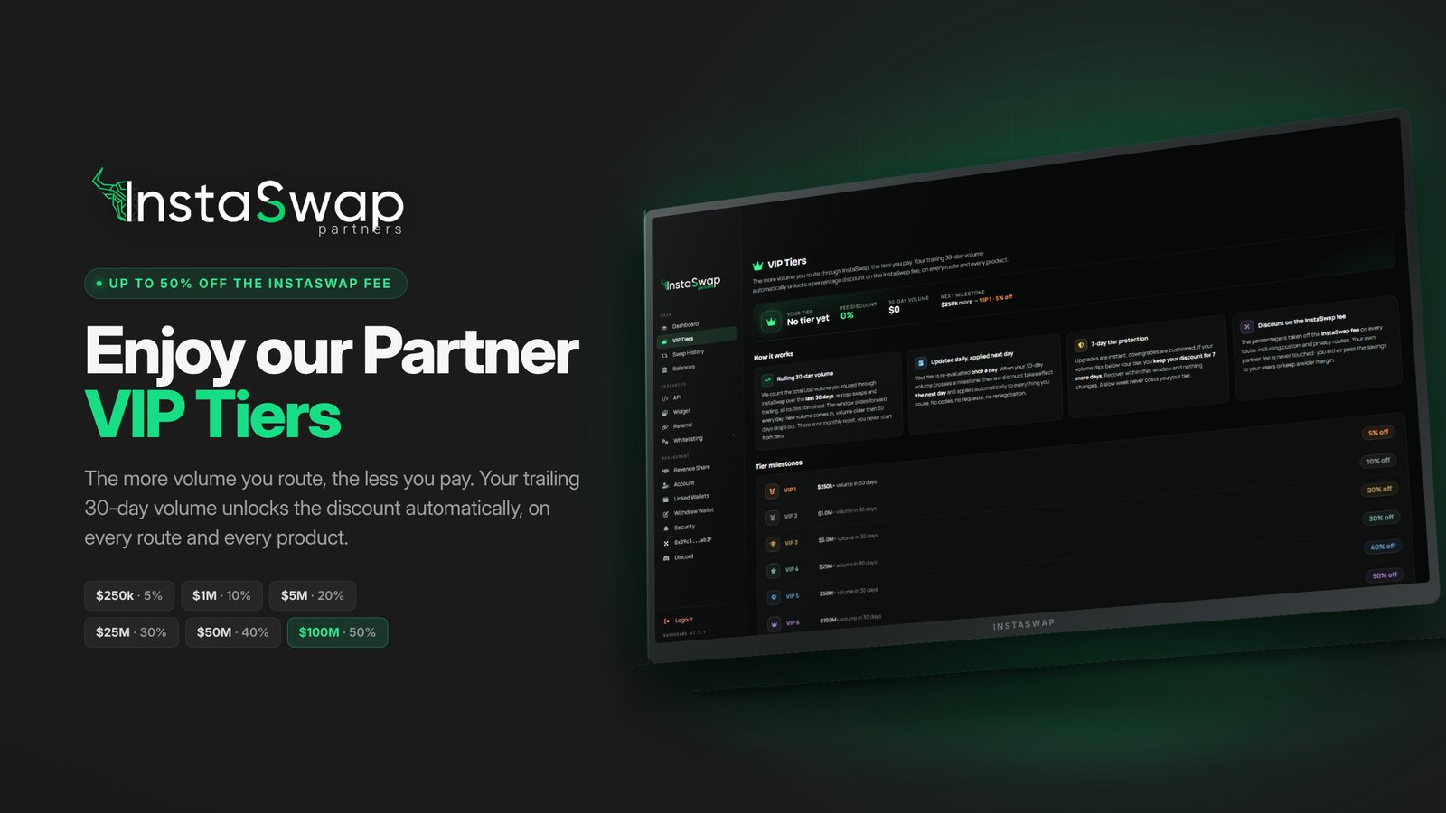 Partner VIP Tiers: The More Volume You Route, the Less You Pay