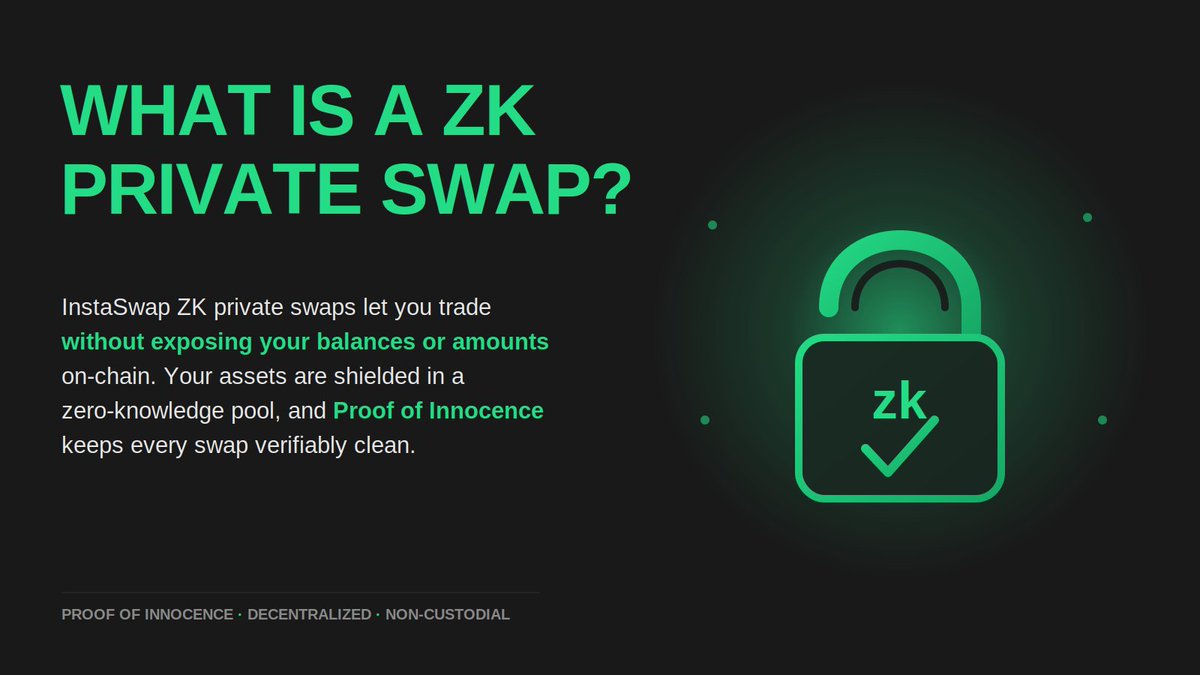 What Is a ZK Private Swap? Zero-Knowledge Swapping Explained