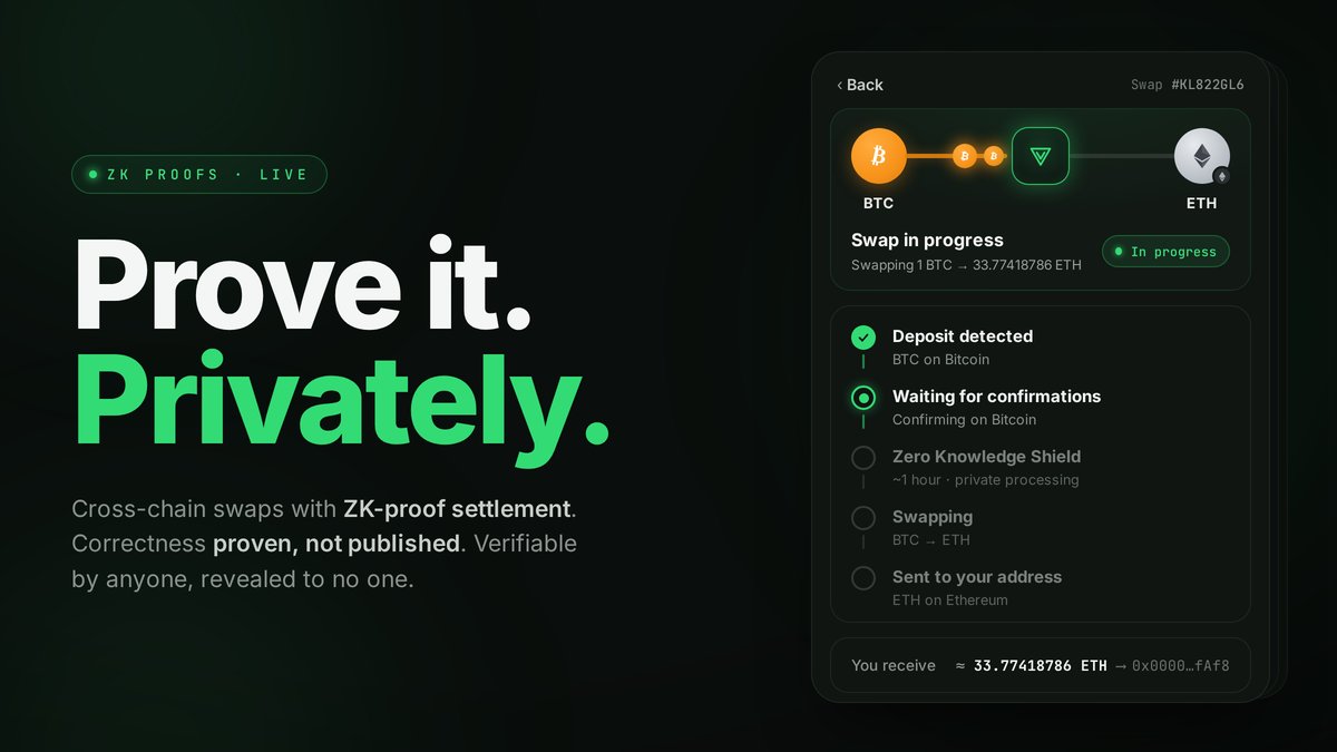 ZK-Proof Swaps Are Live on InstaSwap: Zero-Knowledge Privacy for Every Token