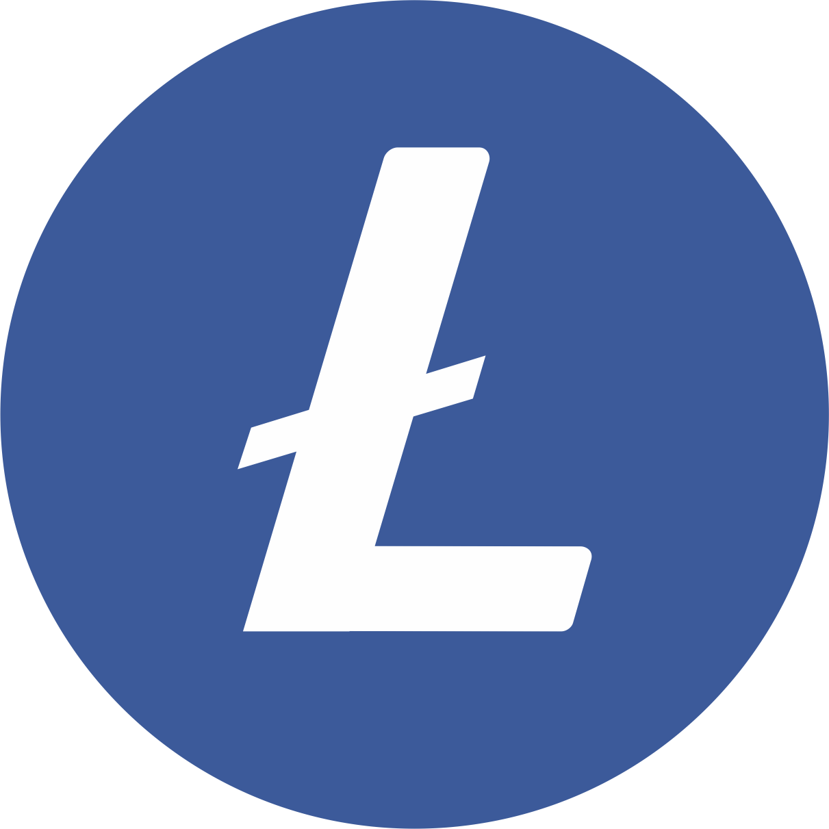 Litecoin Network